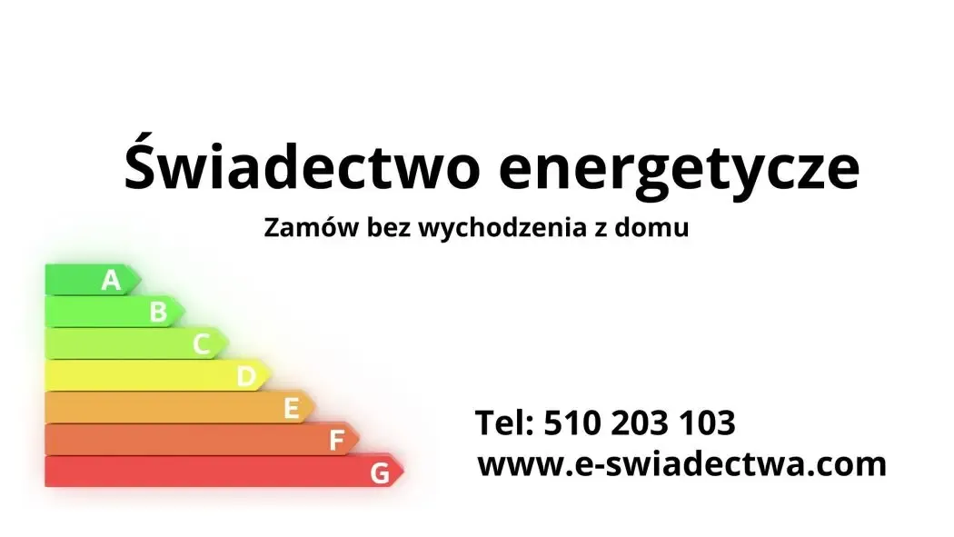 Etykieta Efektywności Energetycznej Budynku