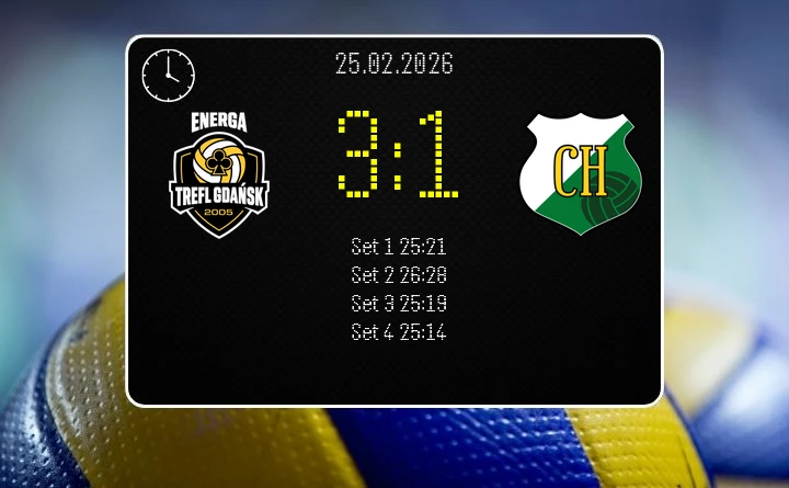 [SIATKÓWKA] Energa Trefl Gdańsk – InPost ChKS Chełm 3:1 – ważne zwycięstwo w 23. kolejce PlusLigi