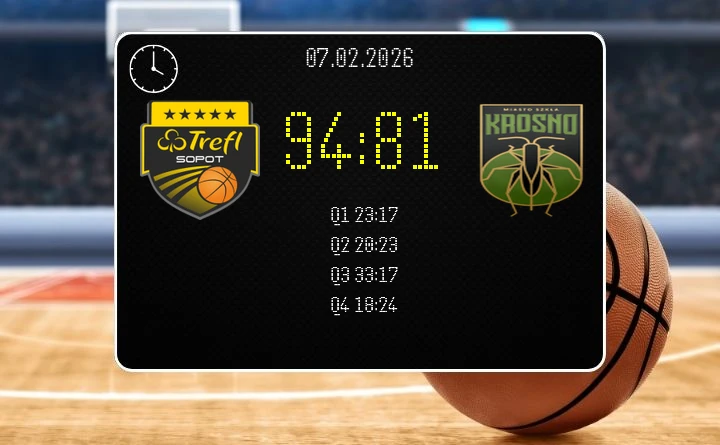 Trefl zatrzymał kryzys — gospodarze wygrali 94:81 w meczu Orlen Basket Liga