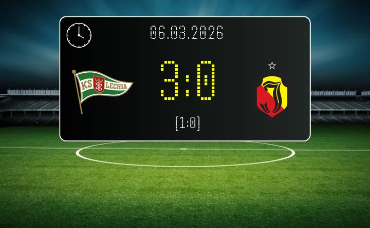 [PIŁKA NOŻNA] Lechia Gdańsk – Jagiellonia Białystok 3:0 – Sensacyjne zwycięstwo Lechii w PKO BP Ekstraklasie na Polsat Plus Arenie