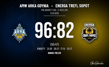 [KOSZYKÓWKA] AMW Arka Gdynia – Energa Trefl Sopot 96:82. Zwrot w derbach PGE Basket Ligi