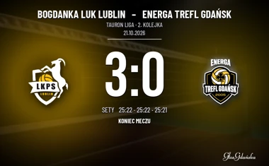 [SIATKÓWKA] Tauron Liga: Bogdanka LUK Lublin – Energa Trefl Gdańsk 3:0 w drugiej kolejce