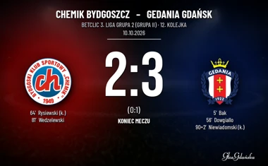 [PIŁKA NOŻNA] Betclic 3. Liga Grupa 2 (Grupa II): Chemik Bydgoszcz – Gedania Gdańsk 2:3 po golu w 90. minucie