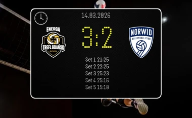 [SIATKÓWKA] Energa Trefl Gdańsk – Steam Hemarpol Politechnika Częstochowa 3:2 – punktowy thriller w 26. kolejce PlusLigi