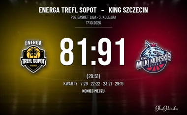 [KOSZYKÓWKA] PGE Basket Liga – Energa Trefl Sopot przegrał z Kingiem Szczecin 81:91, seria dobiegła końca