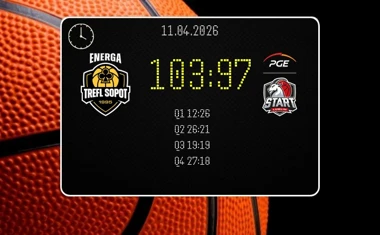 [KOSZYKÓWKA] Trefl Sopot 103:97 ze Startem Lublin po dogrywce – powrót z 17 punktów i fotel lidera w Orlen Basket Lidze