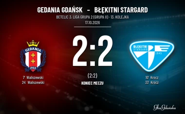 [PIŁKA NOŻNA] Gedania Gdańsk – Błękitni Stargard 2:2. Remis w Betclic 3. Liga Grupa 2 (Grupa II) przed wyjazdem do Stęszewa