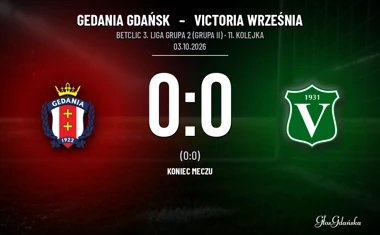 [PIŁKA NOŻNA] Betclic 3. Liga Grupa 2 (Grupa II): Gedania Gdańsk – Victoria Września 0:0, okazje po obu stronach