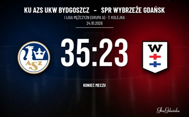 [PIŁKA RĘCZNA] I Liga Mężczyzn (Grupa A): KU AZS UKW Bydgoszcz – SPR Wybrzeże Gdańsk 35:23. Gdańszczanie bez punktów