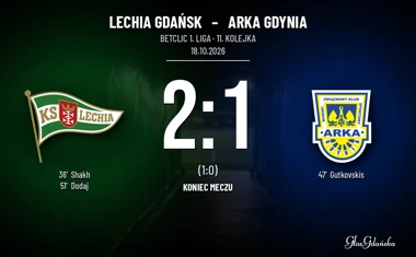 [PIŁKA NOŻNA] Lechia Gdańsk – Arka Gdynia 2:1. Derby w Betclic 1. lidze dla gospodarzy