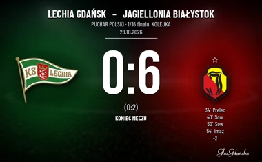 [PIŁKA NOŻNA] Puchar Polski: Lechia Gdańsk – Jagiellonia Białystok 0:6. Trzy gole w jedenaście minut pogrążyły gospodarzy