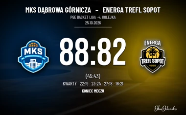 [KOSZYKÓWKA] PGE Basket Liga – MKS Dąbrowa Górnicza wygrał z Energą Treflem Sopot 88:82