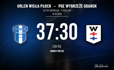 [PIŁKA RĘCZNA] Orlen Wisła Płock – PGE Wybrzeże Gdańsk 37:30 w LOTTO Superlidze. Gdańszczanie byli blisko, lecz zabrakło trafienia z karnego