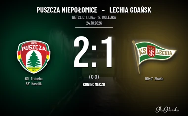 [PIŁKA NOŻNA] Puszcza Niepołomice – Lechia Gdańsk 2:1 w Betclic 1. lidze. Gdańszczanie przed pucharowym meczem z niedosytem