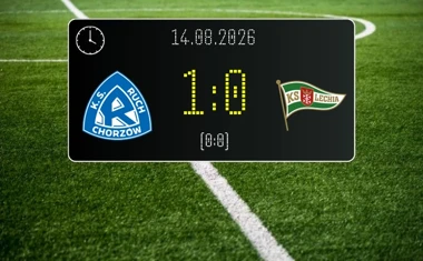 [PIŁKA NOŻNA] Ruch Chorzów – Lechia Gdańsk 1:0. Późny cios w Betclic 1. lidze