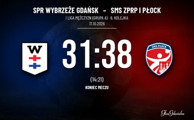 [PIŁKA RĘCZNA] I Liga Mężczyzn (Grupa A): SPR Wybrzeże Gdańsk – SMS ZPRP I Płock 31:38. Strata z pierwszej połowy przesądziła o wyniku