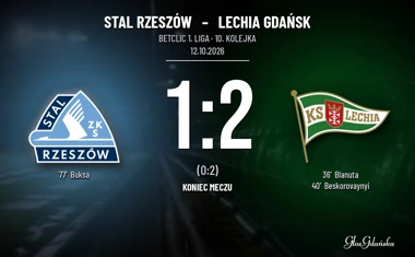 [PIŁKA NOŻNA] Stal Rzeszów – Lechia Gdańsk 1:2. Gdańszczanie wygrywają w Betclic 1. lidze mimo nerwowej końcówki