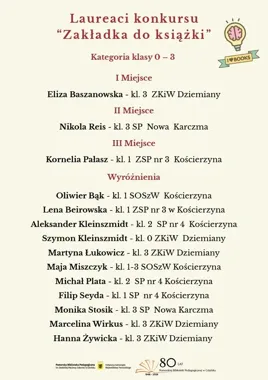 240 zakładek, jeden konkurs i sporo bibliotecznej wyobraźni w Gdańsku