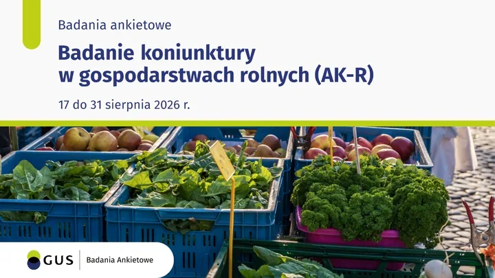 GUS bada nastroje w rolnictwie. Wylosowane gospodarstwa muszą odpowiedzieć
