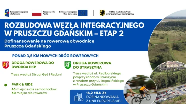 Ponad 3,5 km nowych tras i większy parking przy dworcu w Pruszczu