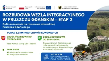 Ponad 3,5 km nowych tras i większy parking przy dworcu w Pruszczu