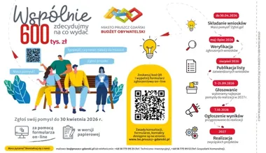 Większe projekty w budżecie obywatelskim otwierają nowy etap w Pruszczu Gdańskim