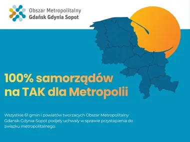 61 samorządów tworzy metropolię. Gdańsk zrobi kolejny krok w październiku
