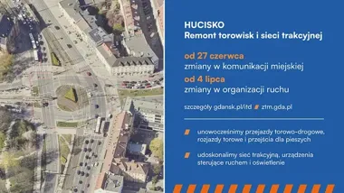 Hucisko w remoncie. ZTM stawia namioty i zmienia tramwajowy układ